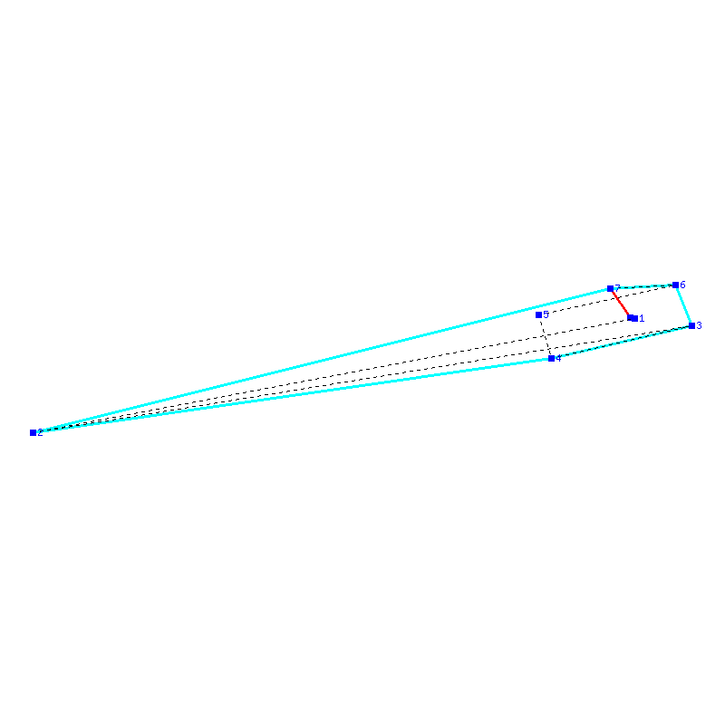 Flugauswertung